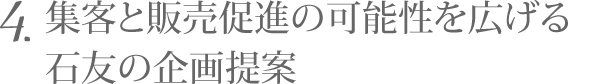 4.集客と販売促進の可能性を広げる石友の企画提案