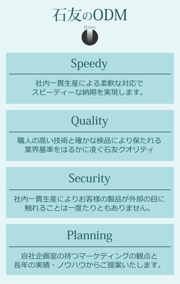 石友のODM 1.Speedy 2.Quality 3.Security 4.planning