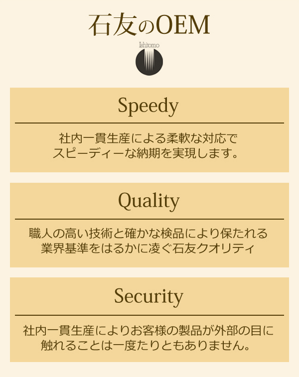 石友のOEM 1.Speedy 2.Quality 3.Security